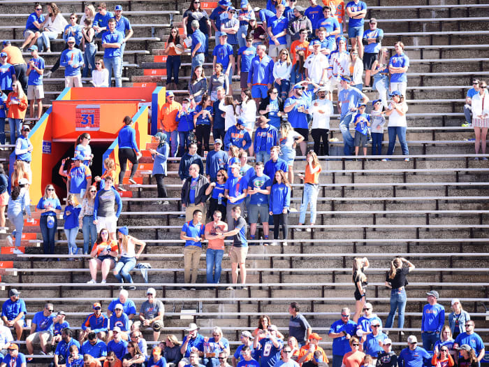 Florida football fan attendance